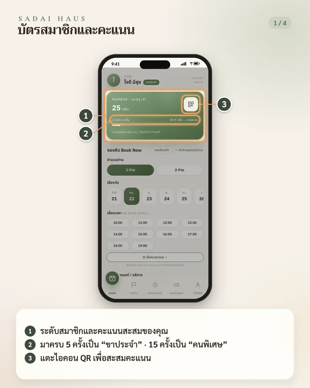 บัตรสมาชิกและคะแนน — ขั้นที่ 1–3: ระดับสมาชิกและคะแนนสะสมของคุณ · มาครบ 5 ครั้งเป็น “ขาประจำ” · 15 ครั้งเป็น “คนพิเศษ” · แตะไอคอน QR เพื่อสะสมคะแนน